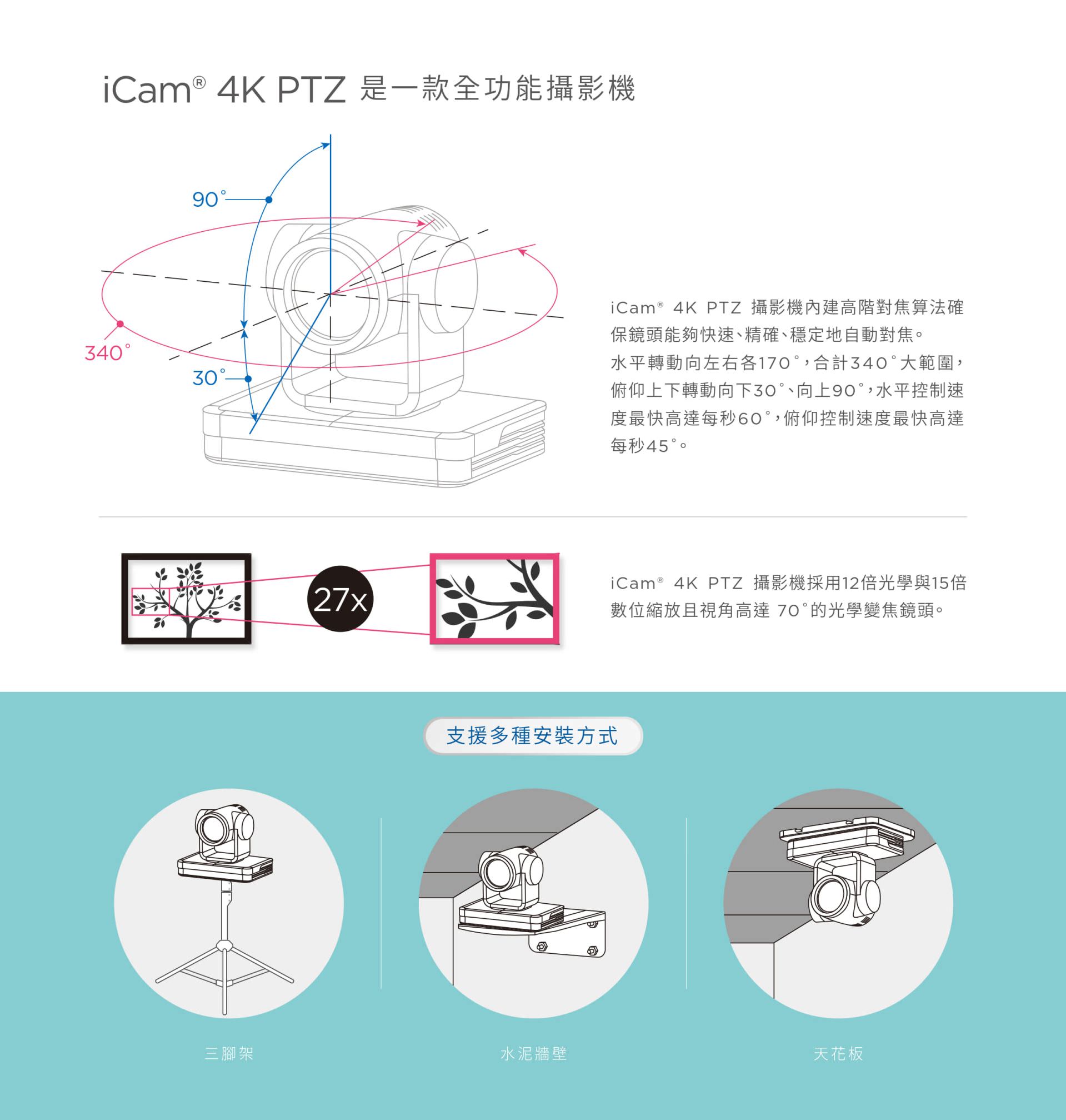 iCam 4K PTZ 摄影机 6